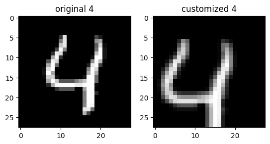 Two pictures of the number 4, both are pixlated but one is bigger than the other. The pictures are also in black in white